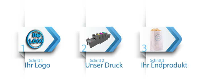 Tuetendruck